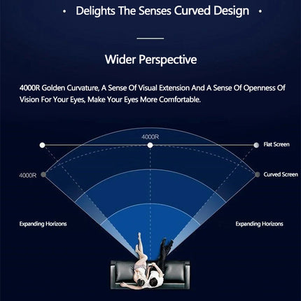 65inch Curved Smart TV 4K Big Screen Ultra HD LED TV Smart Television 65 Inch TV