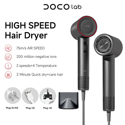 High Speed Hair Dryer 75m/s 200 million Negative Ions Hair Care