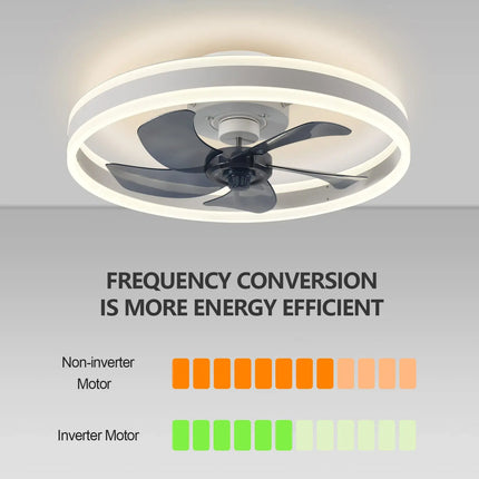 Led Ceiling Fan Without Lights DC Motor 6 Speeds Timing Fans 50CM Low Floor Loft Remote Control Lux&vitae Fan With Lights