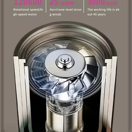 Professional Leafless Hair Dryer, High-Speed Negative Ion 110,000 Rpm,