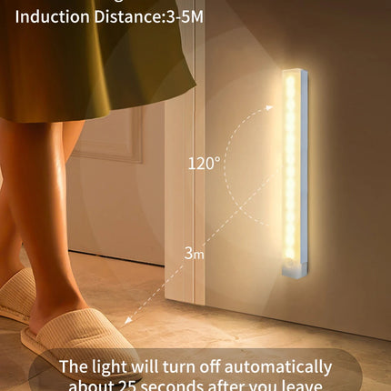 Sensor Night Light Wireless Rechargeable Led Night Lights kitchen.