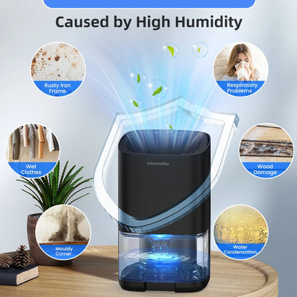 1pc 1000ml Portable Dehumidifier for Home Office and RV Eliminate Damp Mold and Moisture Easy to Use and Energy Efficient