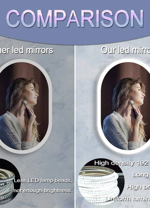 LUVODI Waterproof Illuminate Bathroom Light Vanity Mirror Frameless Touch Screen Backlit Demist Wash Basin Mirror