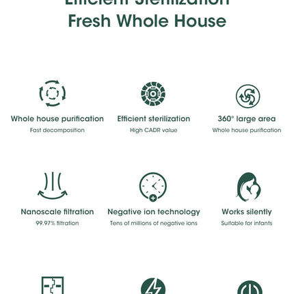 Air Purifier Smoke Odor Negative Ion Generator Protable Air Cleaner Household USB Free Shipping HEPA Replaceable Filter Choosen