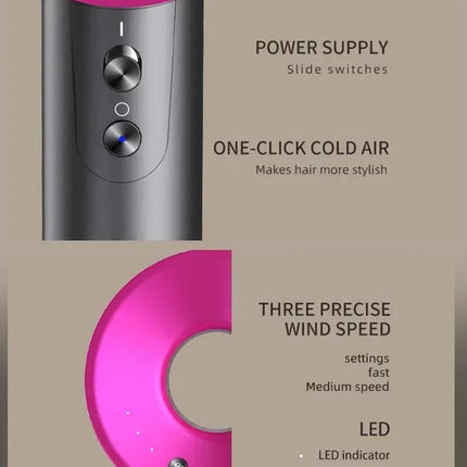 Professional Leafless Hair Dryer, High-Speed Negative Ion 110,000 Rpm,
