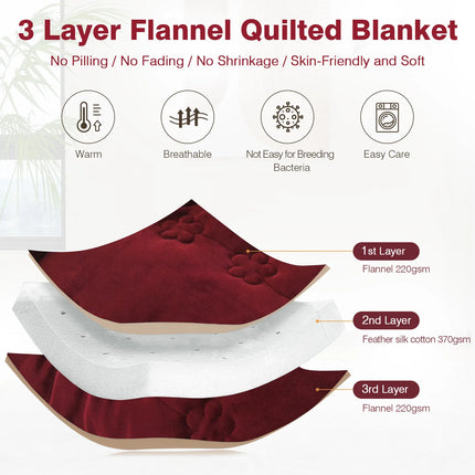 Extra Thick Blanket for Sofa Recliner Bed Warm 3 Layers Flannel Blanket for Winter , Plush Quilt Breathable Velvet Comforter