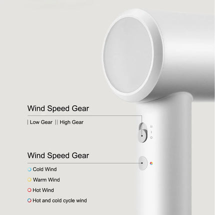XIAOMI MIJIA H501 SE High Speed Hair Dryer 62m/s Wind Speed