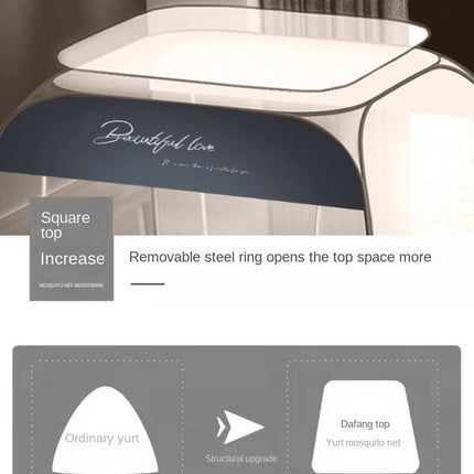 New Mosquito Net, No Installation Required, No Bracket, Integrated Summer Mosquito Net, Room Decoration, Room Decoration, Cheap