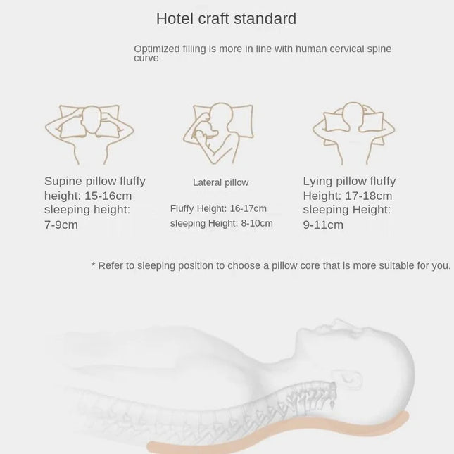 100% Cotton Pillow Hotel Pillows Bedroom Bed Sleep Cervical Pillow Middle-High Pillow Core Frosted Thickened Cover Wash Machine