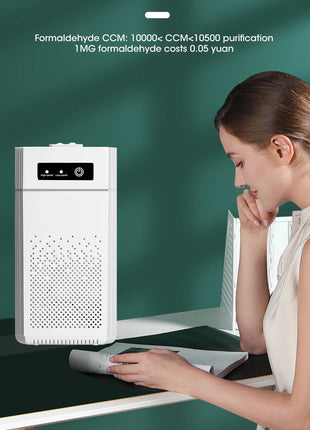 Air Purifier Smoke Odor Negative Ion Generator Protable Air Cleaner Household USB Free Shipping HEPA Replaceable Filter Choosen