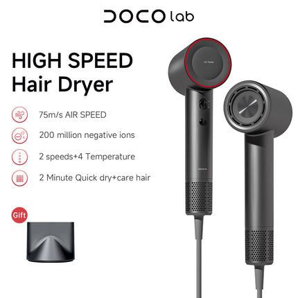 High Speed Hair Dryer 75m/s 200 million Negative Ions Hair Care