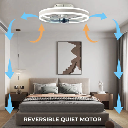 Led Ceiling Fan Without Lights DC Motor 6 Speeds Timing Fans 50CM Low Floor Loft Remote Control Lux&vitae Fan With Lights