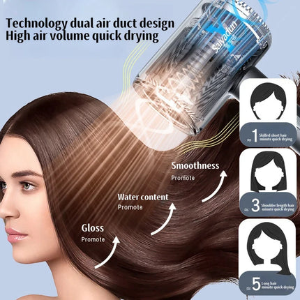 New Hair Salon Hair Dryer EU/UK Plug High-Power Quick  Hair Dryer