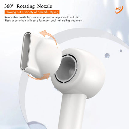 High Speed Hair Dryers Negative Ion Hair Care Quick Dry Professinal