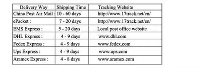 SoDigne Exquisite Muslim Wedding Dresses V Neck Bride Dresses Long Sleeves Satin Wedding Gown vestidos de novia Customized