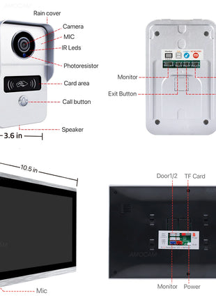 1080P 10 Inch Touch Screen Wifi Video Doorbell, Smart TUYA Home Video Intercom 32G Card Rceord Kit Motion Detection ID Unlcok