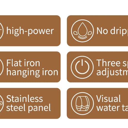 1500W Handheld Garment Steamer Fabric Clothes Ironing Iron 280ml Portable Quick Heat Ironing 280mL