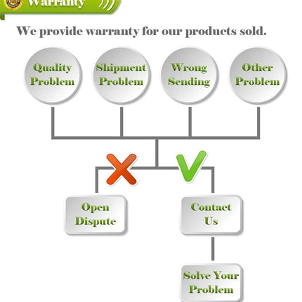 2Pcs Universal Car Rear Bumper Lip for BMW 1 2 3 4 5 6 7 8 Series x1 x2 x3 x4 x5 x6 x7 e30 e36 e39 e46 e53 e60 e70 Accessories