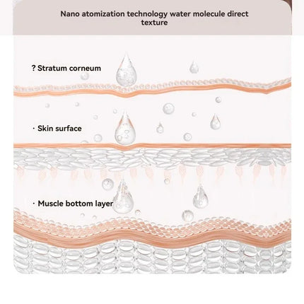 6.8L large capacity humidifier USB Double spray Home dormitory office bedroom desktop with small night light