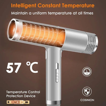 Professional Hair Dryer Infrared Negative Ionic Blow Dryer Hot Cold Wind S