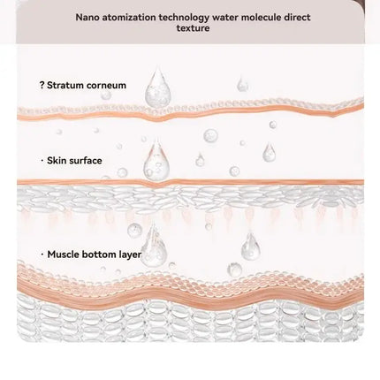 Xiaomi MIJIA 6.8L Large Capacity Humidifier USB Dual Mist For Home Dormitory Office Bedroom Desktop Night Light