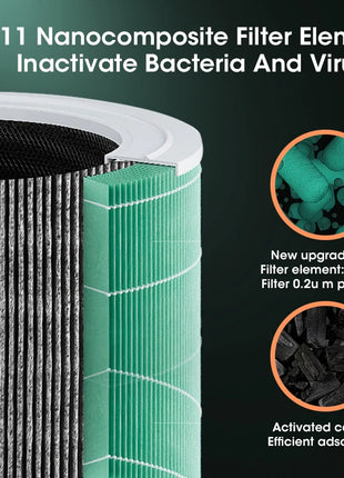 Air Purifier Smoke Odor Negative Ion Generator Protable Air Cleaner Household USB Free Shipping HEPA Replaceable Filter Choosen