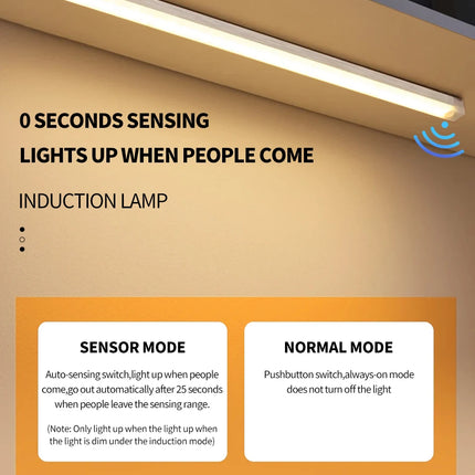 Sensor Night Light Wireless Rechargeable Led Night Lights kitchen.