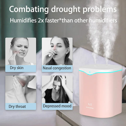 2L Double Spray Humidifiers with LED light Cool Mist Auto Shut-Off Humidifier Portable Desk Humidifiers for Bedroom Home Room
