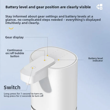 Automatic Soap Dispenser Touchless Foaming Soap  Electric