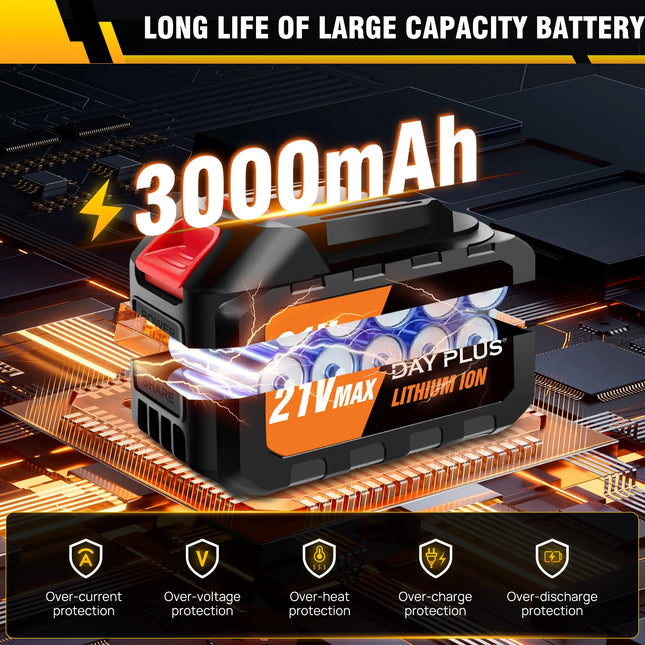 Brushless 21V Electric High Pressure Washer Cordless Efficient Car Garden