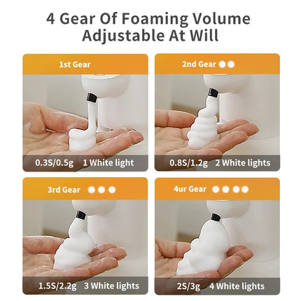 Automatic Soap Dispenser Foam Smart Hand Washing Machine 500ml Liquid