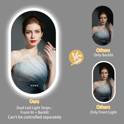 LUVODI Led Lighted Bluetooth Bathroom Mirror Backlit Illuminate Dimming Vanity Mirror with Time Date Display Anti-fog