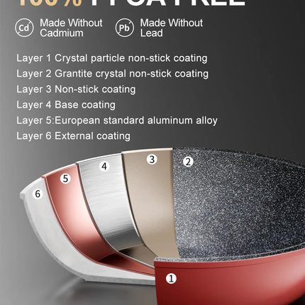 18Pcs Non-Stick Cast Aluminum Cookware Set Large Dutch Oven Pot With Lid & Handle For All Stoves