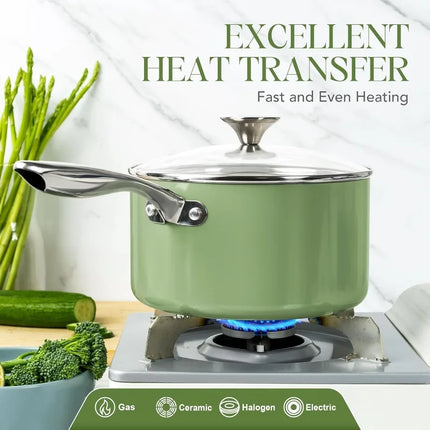 Non Stick Saucepan with Lid Stainless Steel Handle Ceramic Coating Milk Pot for Cooking Scratch