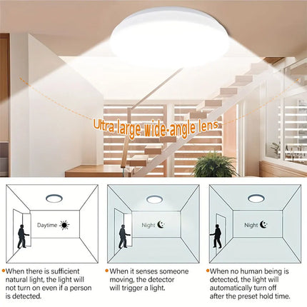 Led Ceiling Lamp With Motion Sensor 12W 24W Smart Home Lighting Led Ceiling Light Fixtures For Entrance Balcony Corridor 85-265V