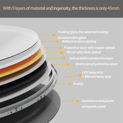 LUVODI Intelligent Illuminate Big Round Mirror for Bathroom Touch Screen Dimmable Anti-fog Bathroom LED Light Mirror