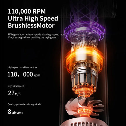 Hair Dryer Machine1600W Adjustable  Professional Low Noise