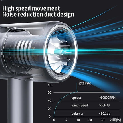 New Hair Salon Hair Dryer EU/UK Plug High-Power Quick  Hair Dryer