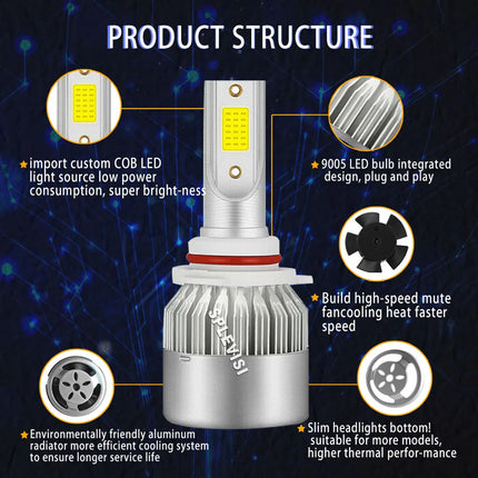 LED Headlight Low Beam Bulb 9006 HB4 White For Toyota Corolla 2001 2002 2003 2004 2005 2006 2007 2008 2009 2010 2011 2012 2013