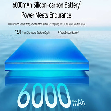 New HONOR 400 Pro Global Version 5G Smartphone 200MP Camera Snapdragon 8 Gen 3 6.7'' AMOLED 100W Wired 50W Wireless