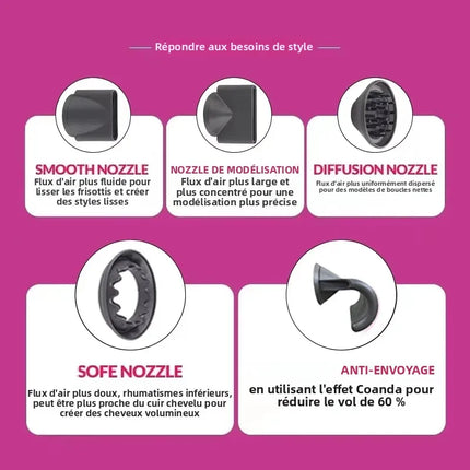 Hair Dryer Professional 200 Million Negative Ion Hair Care Quick-drying