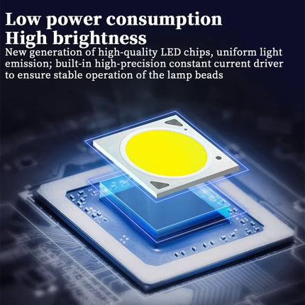 LED Outdoor Solar Power Ground Light IP68 Waterproof Lighting Control Path Deck Lights