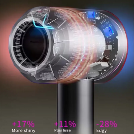 LISN New Professional High-speed Hair Dryer Negative Ion Hair Care 110000 Rpm