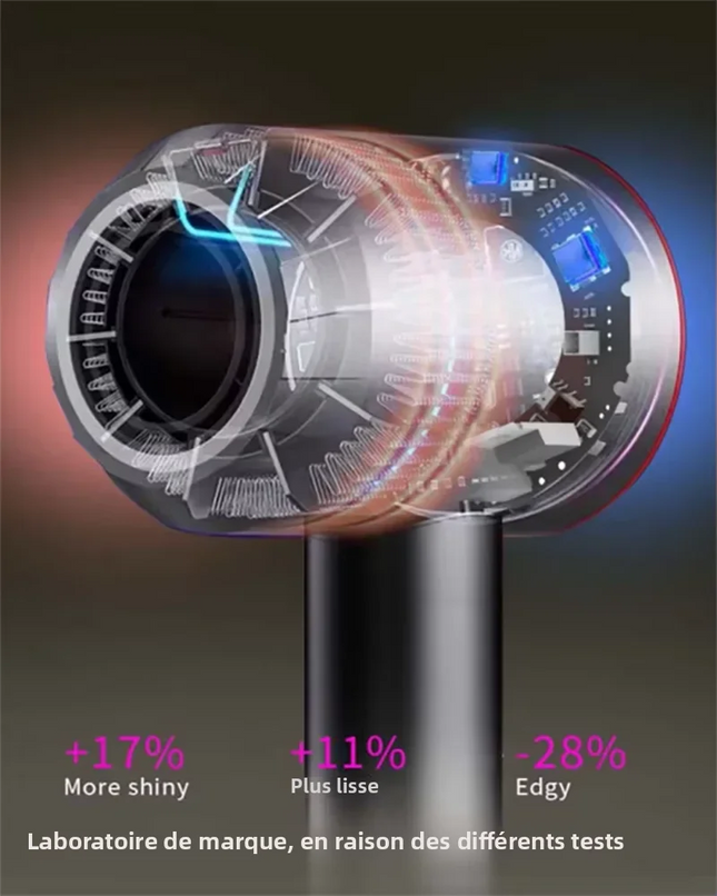 LISN New Professional High-speed Hair Dryer Negative Ion Hair Care 110000 Rpm