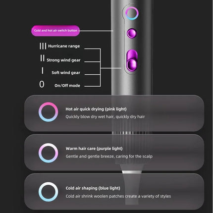 The Latest High-Speed Hair Dryer,