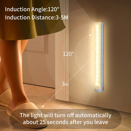 Sensor Night Light Wireless Rechargeable Led Night Lights kitchen.