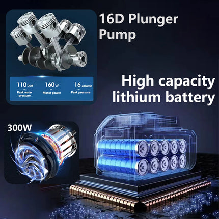 High Pressure Cleaner Washer 20000mAh 50BAR Rechargeable Car Wash Gun Foam