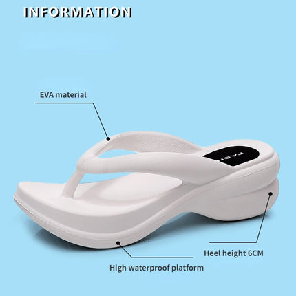 Woman House Slipper Wedges Cloud Sandals Summer Soft Flip Flops Beach Slides Home Garden Shoe Outdoor Ladies Female Girls