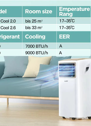 Comfee Easy Cool 2.0 Mobile Air Conditioner, 7000 BTU 2.0 kW, Cooling & Ventilating & Dehumidifying, Room Size up to 68 m³