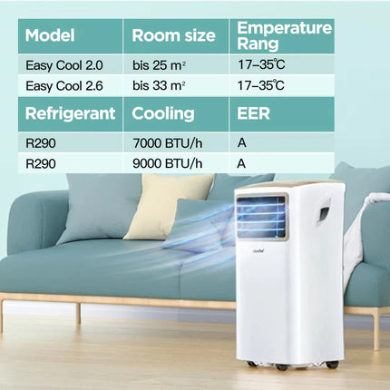 Comfee Easy Cool 2.0 Mobile Air Conditioner, 7000 BTU 2.0 kW, Cooling & Ventilating & Dehumidifying, Room Size up to 68 m³